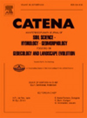 Catena